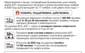 БЕЗОПАСНОСТЬ В ВАШИХ РУКАХ 🚦 БЕЗОПАСНОСТЬ В ВАШИХ РУКАХ 🚦